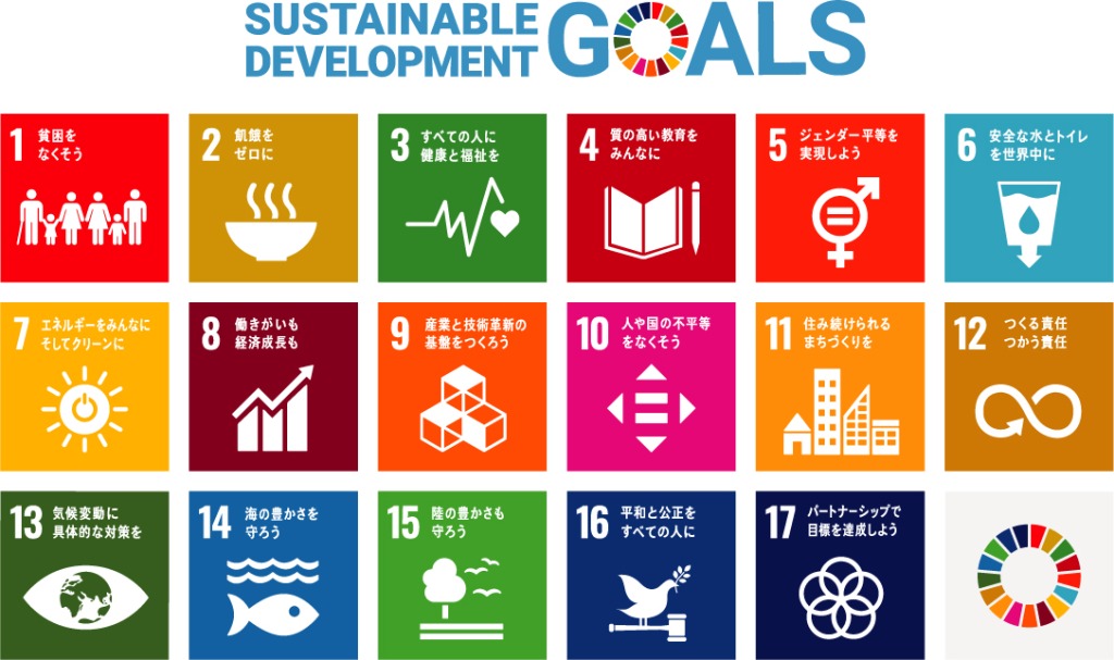 sdg_poster